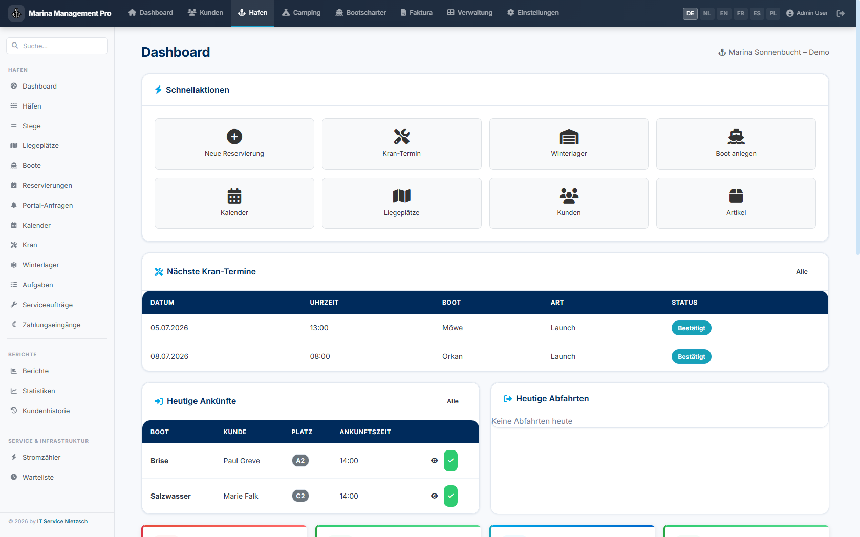 Dashboard der Hafenverwaltungs-Software ITN Marina Management
