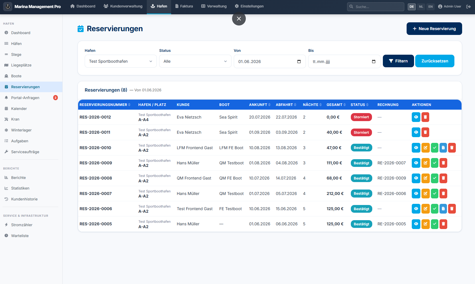 Reservations with invoicing overview